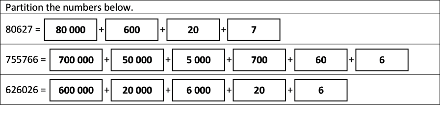 Tables_10