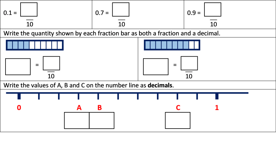 Tables_2